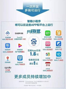 小程序發展趨勢的八大預測