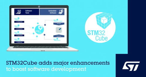 意法半導體stm32cube軟件開發生態系統發布軟件更新