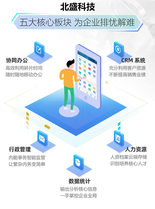 OA辦公系統(tǒng)軟件定制開發(fā)移動審批CRM客.